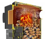 Как сделать печь длительного горения на дровах для дома